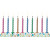 Lot de 6 bougies anniversaire magique 6 cm